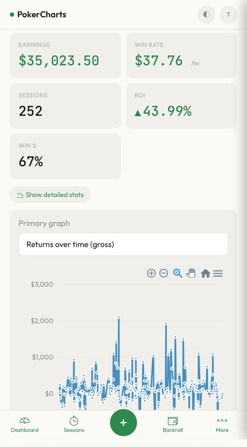 PokerCharts mobile app showing bankroll tracking with bottom navigation